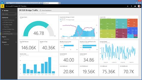 power bi para macbook|power bi free version.